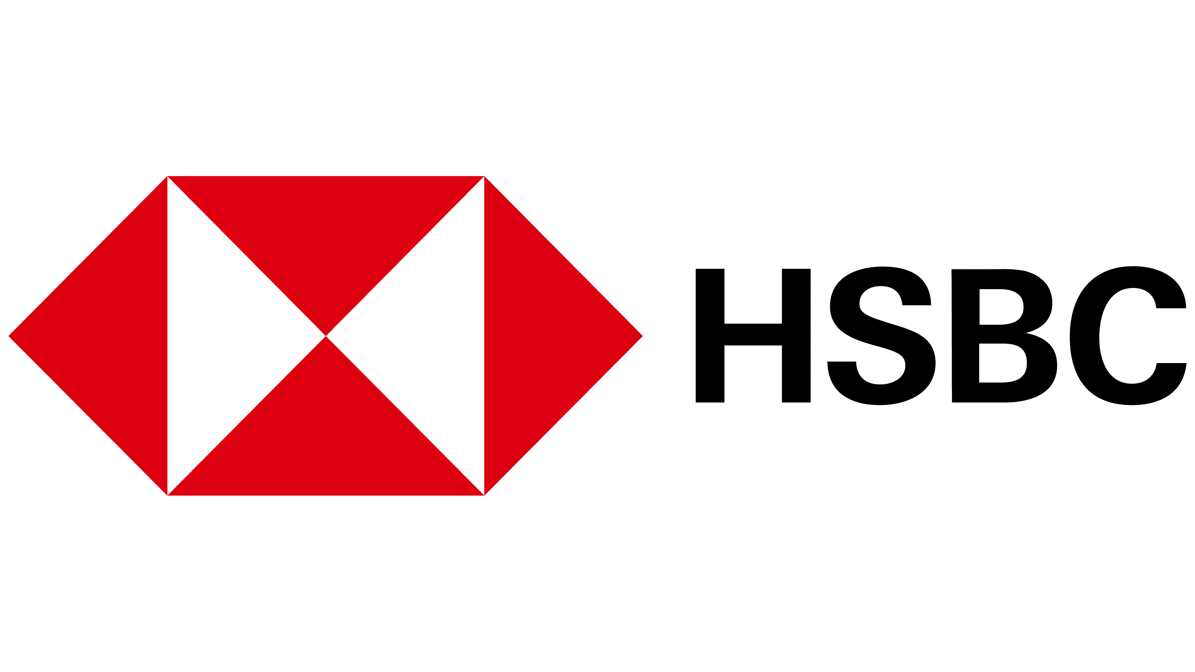 HSBC